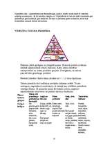 Referāts 'Veselīgs uzturs', 16.