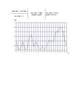 Referāts 'Mājas elektroierīču patēriņa pētīšana', 4.