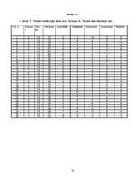 Referāts 'Radošu pusaudžu konfliktu risināšanas stratēģijas', 24.