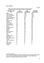 Referāts 'Omega-3 polinepiesātināto taukskābju kardioprotektīvās īpašības', 41.
