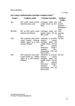 Referāts 'Omega-3 polinepiesātināto taukskābju kardioprotektīvās īpašības', 42.