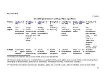 Referāts 'Omega-3 polinepiesātināto taukskābju kardioprotektīvās īpašības', 45.