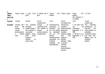 Referāts 'Omega-3 polinepiesātināto taukskābju kardioprotektīvās īpašības', 47.