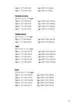 Referāts 'Pamatlīdzekļi un to nolietojuma (amortizācijas) aprēķināšanas metodes', 19.