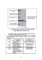 Referāts 'Rotaļu un imitējošo vingrinājumu pielietojums grieķu-romiešu cīņas apmācībā 7-10', 25.