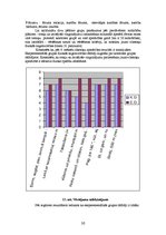 Referāts 'Rotaļu un imitējošo vingrinājumu pielietojums grieķu-romiešu cīņas apmācībā 7-10', 28.
