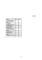 Referāts 'Rotaļu un imitējošo vingrinājumu pielietojums grieķu-romiešu cīņas apmācībā 7-10', 42.