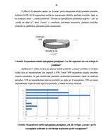 Referāts 'Uzņēmuma "Laima" preču iesaiņojums', 11.