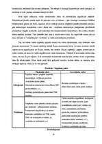 Referāts 'Starpnacionālās kompānijas un to loma pasaules ekonomikā', 16.