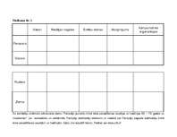 Referāts 'Pampāļu jauniešu brīvā laika pavadīšanas iespējas un tradīcijas 60.–70.gados un ', 43.