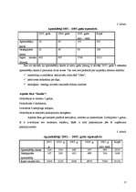 Referāts 'Lauku tūrisma attīstības stratēģija Gaiķu pagastā', 17.