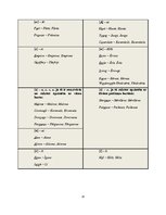 Referāts 'Antroponīmu atveide Dž.Londona klasiskajā piedzīvojumu stāstā "Baltais ilknis" u', 25.