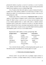 Referāts 'Atmiņas, uzmanības, runas - darbības norma un patoloģija', 20.