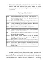 Referāts 'Atmiņas, uzmanības, runas - darbības norma un patoloģija', 36.