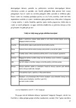 Referāts 'Atmiņas, uzmanības, runas - darbības norma un patoloģija', 37.