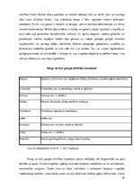 Referāts 'Atmiņas, uzmanības, runas - darbības norma un patoloģija', 38.