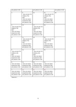 Konspekts 'Reklāmas stratēģiskais plāns', 9.