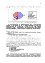 Diplomdarbs 'Mārketinga plāns "Bayer CropScience" produkcijai', 17.