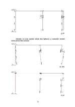 Referāts 'Vienstāva rūpniecības ēkas projekts', 21.