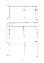 Referāts 'Vienstāva rūpniecības ēkas projekts', 22.