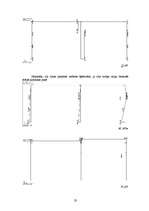 Referāts 'Vienstāva rūpniecības ēkas projekts', 23.