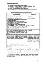 Konspekts 'Valsts eksāmenu jautājumu atbildes administratīvajās tiesībās (2007)', 27.