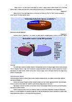 Prakses atskaite 'Uzziņu dienesta 1188 uzņēmuma analīze', 15.