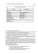 Prakses atskaite 'Uzziņu dienesta 1188 uzņēmuma analīze', 25.