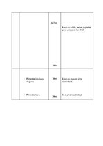 Konspekts 'Peldēšanas nodarbības plāns', 6.