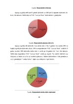 Diplomdarbs 'Personāla apmierinātības ar darbu paaugstināšanas iespējas VAS "Ltvijas Pasts"', 48.