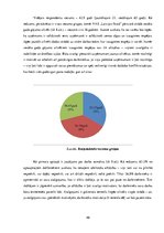 Diplomdarbs 'Personāla apmierinātības ar darbu paaugstināšanas iespējas VAS "Ltvijas Pasts"', 49.