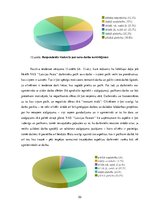 Diplomdarbs 'Personāla apmierinātības ar darbu paaugstināšanas iespējas VAS "Ltvijas Pasts"', 52.