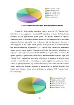 Diplomdarbs 'Personāla apmierinātības ar darbu paaugstināšanas iespējas VAS "Ltvijas Pasts"', 54.