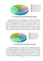 Diplomdarbs 'Personāla apmierinātības ar darbu paaugstināšanas iespējas VAS "Ltvijas Pasts"', 57.