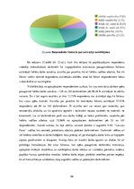 Diplomdarbs 'Personāla apmierinātības ar darbu paaugstināšanas iespējas VAS "Ltvijas Pasts"', 59.