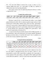 Diplomdarbs 'Personāla apmierinātības ar darbu paaugstināšanas iespējas VAS "Ltvijas Pasts"', 66.