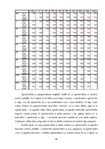 Diplomdarbs 'Personāla apmierinātības ar darbu paaugstināšanas iespējas VAS "Ltvijas Pasts"', 69.
