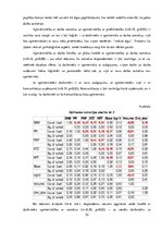 Diplomdarbs 'Personāla apmierinātības ar darbu paaugstināšanas iespējas VAS "Ltvijas Pasts"', 70.