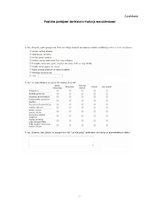 Diplomdarbs 'Personāla apmierinātības ar darbu paaugstināšanas iespējas VAS "Ltvijas Pasts"', 92.