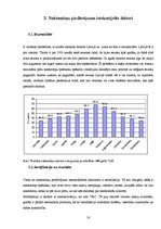 Referāts 'Latvijas naktsmītņu piedāvājuma un pieprasījuma izvērtējums', 16.