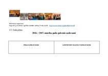 Prakses atskaite 'Aktīvā mācību un audzināšanas prakse pirmsskolā', 5.