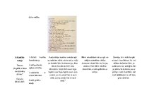 Prakses atskaite 'Aktīvā mācību un audzināšanas prakse pirmsskolā', 26.