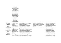 Prakses atskaite 'Aktīvā mācību un audzināšanas prakse pirmsskolā', 31.