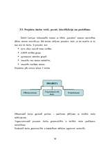 Diplomdarbs 'Projekts kā personības attīstības līdzeklis sākumskolā', 39.