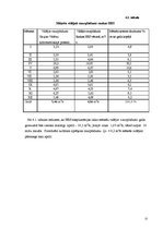 Referāts 'Rankas HES ietekme uz Gaujas upi', 22.