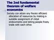Prezentācija 'Welfare Economics', 8.