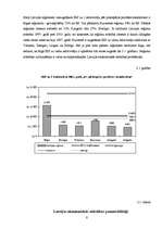Referāts 'Latvijas IKP, tā dinamika un prognoze', 8.