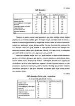 Referāts 'Latvijas IKP, tā dinamika un prognoze', 15.