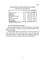 Referāts 'Latvijas IKP, tā dinamika un prognoze', 18.