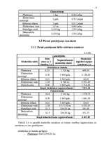 Referāts 'Izmaksu plānošana', 6.